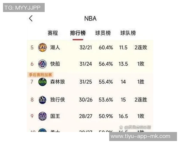 弗拉格单场狂砍35分成NBA历史未满19岁球员第三高得分仅次于詹姆斯 弗拉格单场狂砍35分成NBA历史未满19岁球员第三高得分仅次于詹姆斯