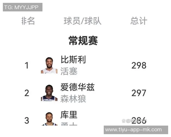 韦德直言NBA竞争不平等有球队选择安于现状不争夺冠军